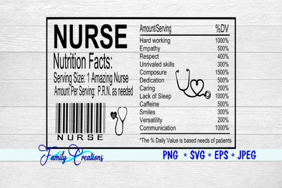Nurse Nutrition Label: Graphics for Crafts